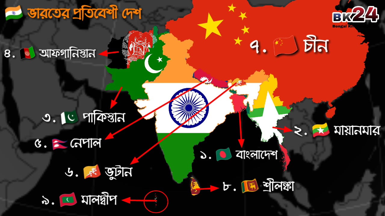 ম্যাপের মধ্যে ভারতের প্রতিবেশী দেশগুলি (Neighbouring Countries of India in Map)